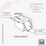 BACS DE LAVAGE - ERGOWASH LIFT ELECTRIC Bicolor Nelson Mobilier