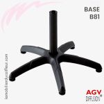 Base B81 | AGVDiffusion